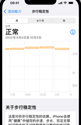 潼南iPhone手机维修如何在iPhone开启'步行稳定性通知'