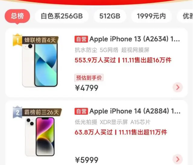 潼南苹果14维修分享iPhone14配置不如同价位的安卓还能大卖 