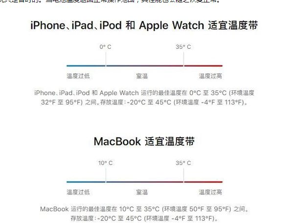 潼南苹果13维修分享iPhone 13耗电越来越快怎么办 