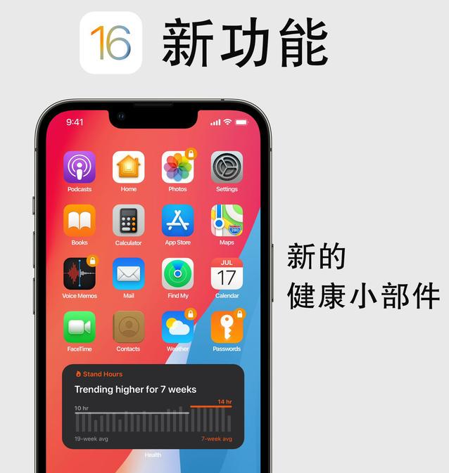 潼南苹果手机维修分享iOS16新功能汇总 