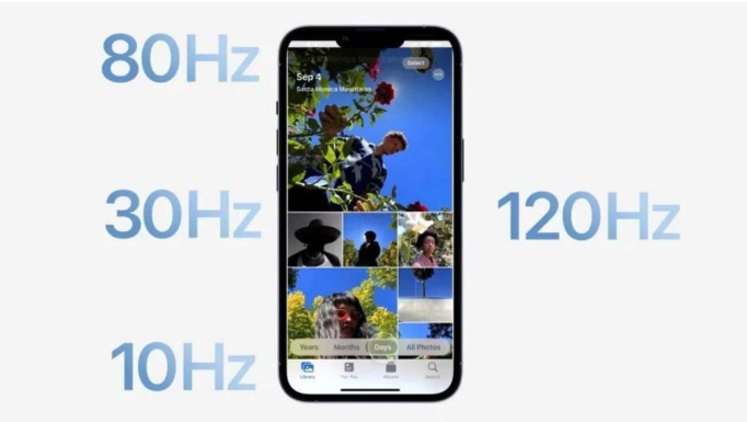 潼南苹果14维修分享iPhone 14有高刷吗 