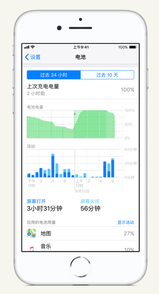 潼南苹果手机维修分享iPhone 在夜间待机时耗电异常怎么办 