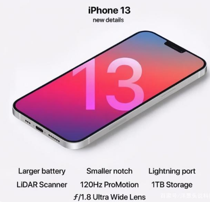 潼南苹果手机维修分享iPhone 13起售价多少钱 