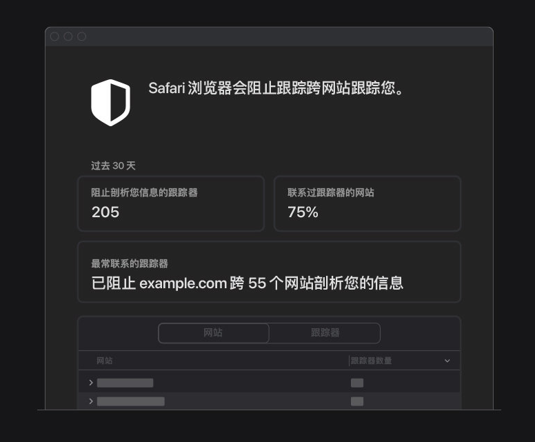潼南苹果手机维修分享如何在 Safari 浏览器中查看和打开隐私报告 