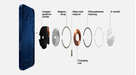 潼南苹果手机维修分享iPhone 12真的会威胁身体健康吗 