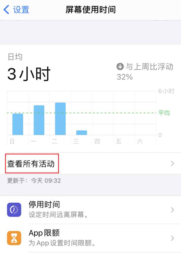 潼南苹果手机维修分享如何在 iPhone 上关闭“快捷指令”横幅通知 